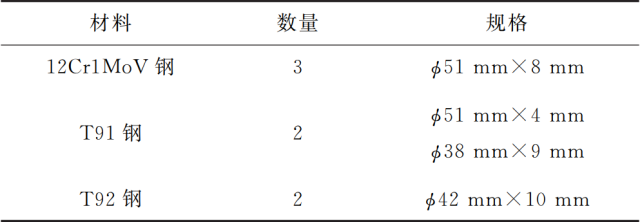 里氏硬度計工程應用的影響因素有哪些方面和實踐探討