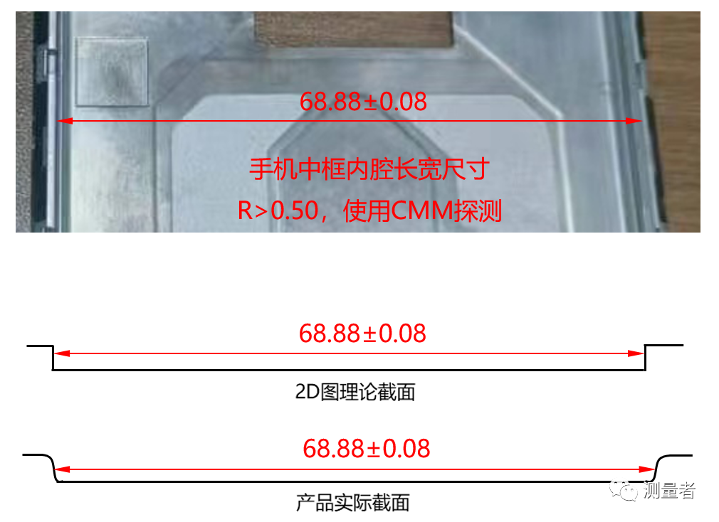 影像測量儀可否實(shí)現(xiàn)全自動(dòng)測量之動(dòng)態(tài)變異案例分析(圖3)