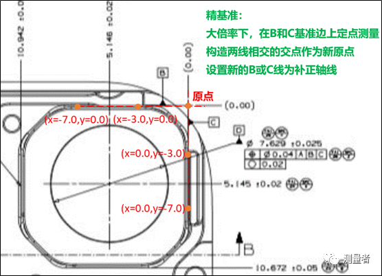影像測量儀可否實(shí)現(xiàn)全自動(dòng)測量之動(dòng)態(tài)變異案例分析(圖6)